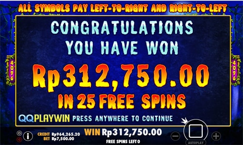 Situs Slot Game Online Bonus Free Spins Terbesar QQPlaywin – Dunia Playwin